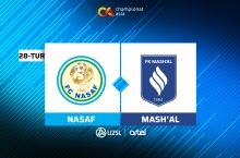 Суперлига. "Насаф" - "Машъал" (матнли трансляция)