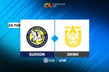 Суперлига. "Сурхон" - ОКМК 0:0 (матнли трансляция)