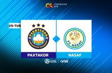 Суперлига. "Пахтакор" – "Насаф" (матнли трансляция)