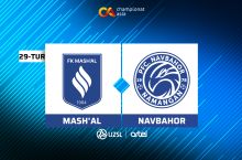 Суперлига. "Машъал" - "Навбаҳор" (матнли трансляция)