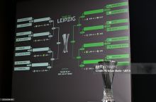 Конференциялар лигаси. Плей-офф босқичига ўтиш ўйинлари учун қуръа ташланди